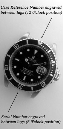 how-to-sell-rolex-watch-san-diego